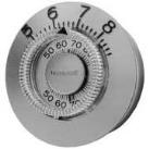 dial thermometer